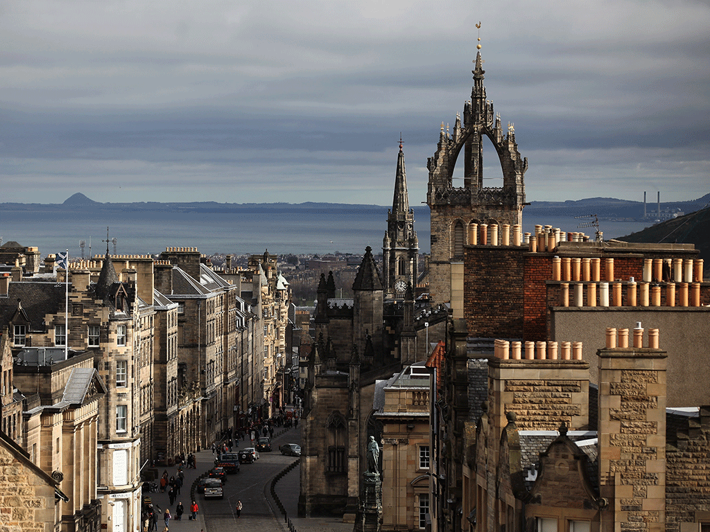 Analysts estimate that without slashing Scotland's air passenger duty, the country could lose a million passengers a year